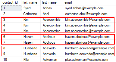 SQL Server удаляет дубликаты