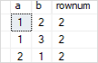 SQL Server находит дубликаты с помощью ROW_NUMBER