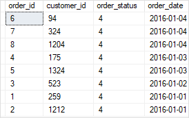 Пример даты SQL Server