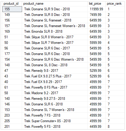 Пример функции SQL Server DENSE_RANK для результирующего набора