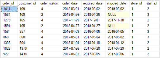 Пример SQL Server EXISTS и IN