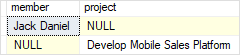 Пример полного внешнего соединения SQL Server с предложением WHERE