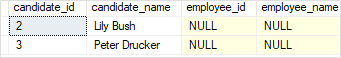 Объединения SQL Server — левое объединение с предложением where
