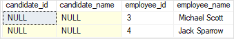 Объединения SQL Server — правильное объединение с предложением where