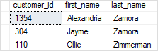 Пример SQL Server LIKE