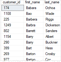 SQL Server НЕ ПОДОБНЫЙ пример
