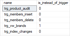 Триггеры списка SQL Server