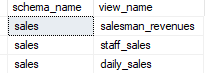 Просмотр списков SQL Server с использованием хранимой процедуры