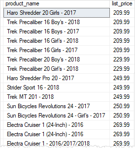 Пример SQL Server OFFSET FETCH