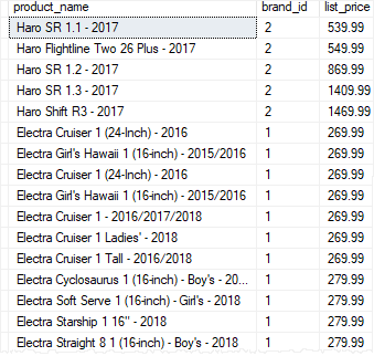 SQL Server OR с оператором AND