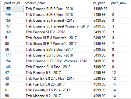 Пример функции SQL Server RANK для результирующего набора