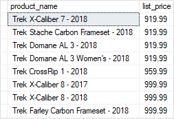 Параметры хранимой процедуры SQL Server — пример текстового параметра