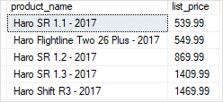 Параметры хранимой процедуры SQL Server — NULL в качестве значений по умолчанию