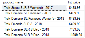 Параметры хранимой процедуры SQL Server — передача необязательных параметров