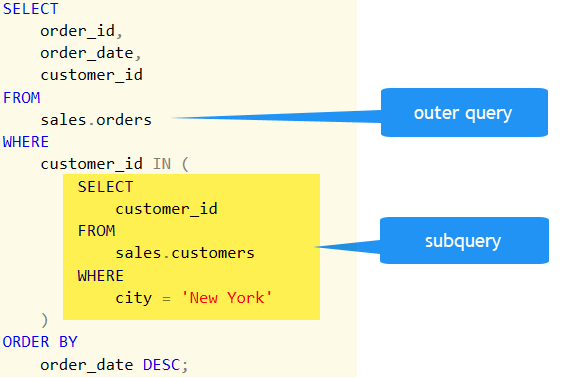 Подзапрос SQL Server