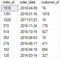Пример подзапроса SQL Server