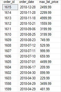 Подзапрос SQL Server используется вместо выражения
